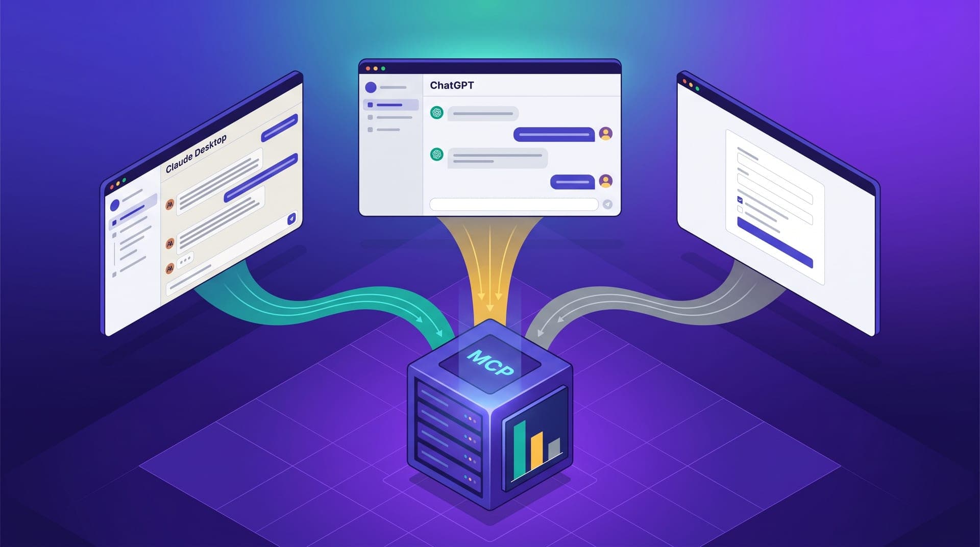 Isometric illustration of three floating chat client screens (Claude Desktop, ChatGPT, web client) connected by color-coded data streams to a central MCP server rack with a bar chart panel showing channel distribution