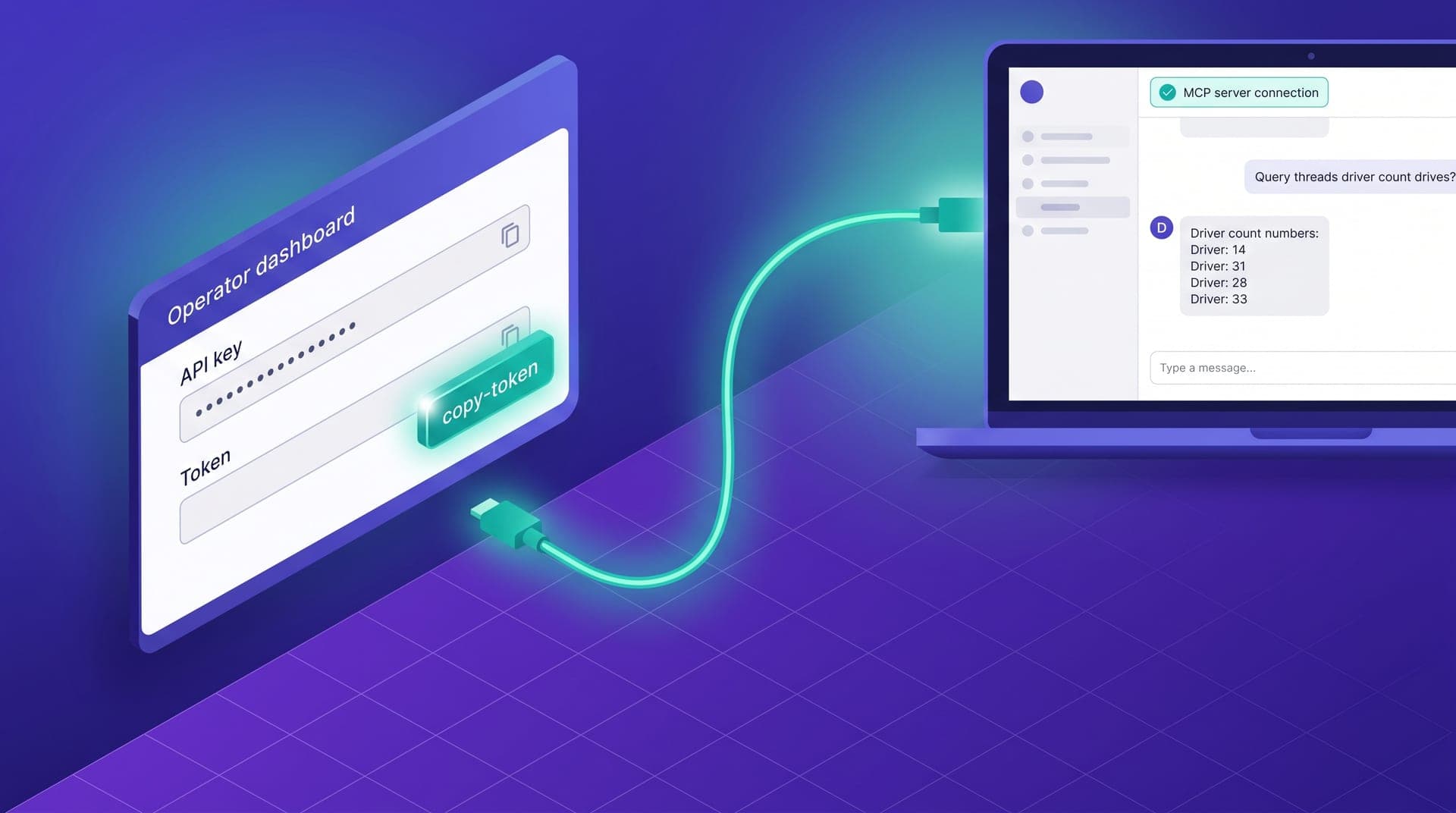 Isometric illustration of an operator panel card with highlighted API token field on the left, a teal data cable in the center, and a chat screen showing an active MCP connection badge and a driver count response on the right