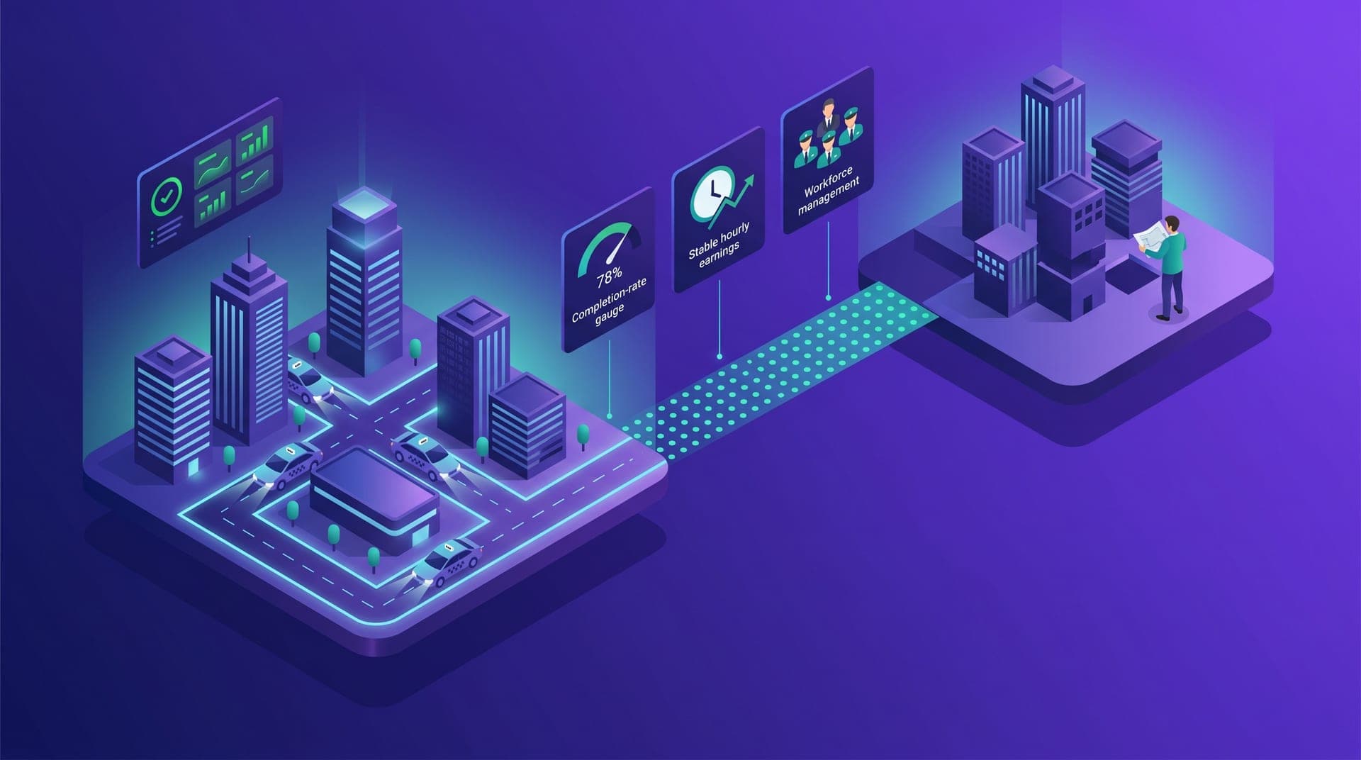 Ilustración isométrica de dos bloques de ciudad conectados por una trayectoria de datos luminosa, con señales de estado flotando sobre la primera ciudad y una figura de operador planificando la segunda