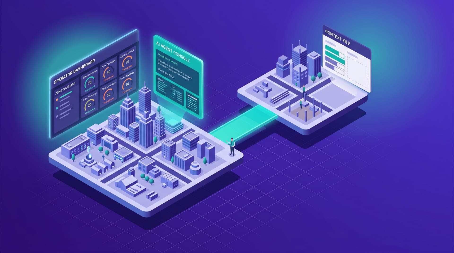 Ilustración isométrica de dos plataformas de ciudad conectadas por un puente teal de datos: la ciudad 1 a la izquierda con panel de operador completo y consola de agente activa, y la ciudad 2 a la derecha más pequeña con archivo de contexto en construcción y figura de coordinador supervisando ambas