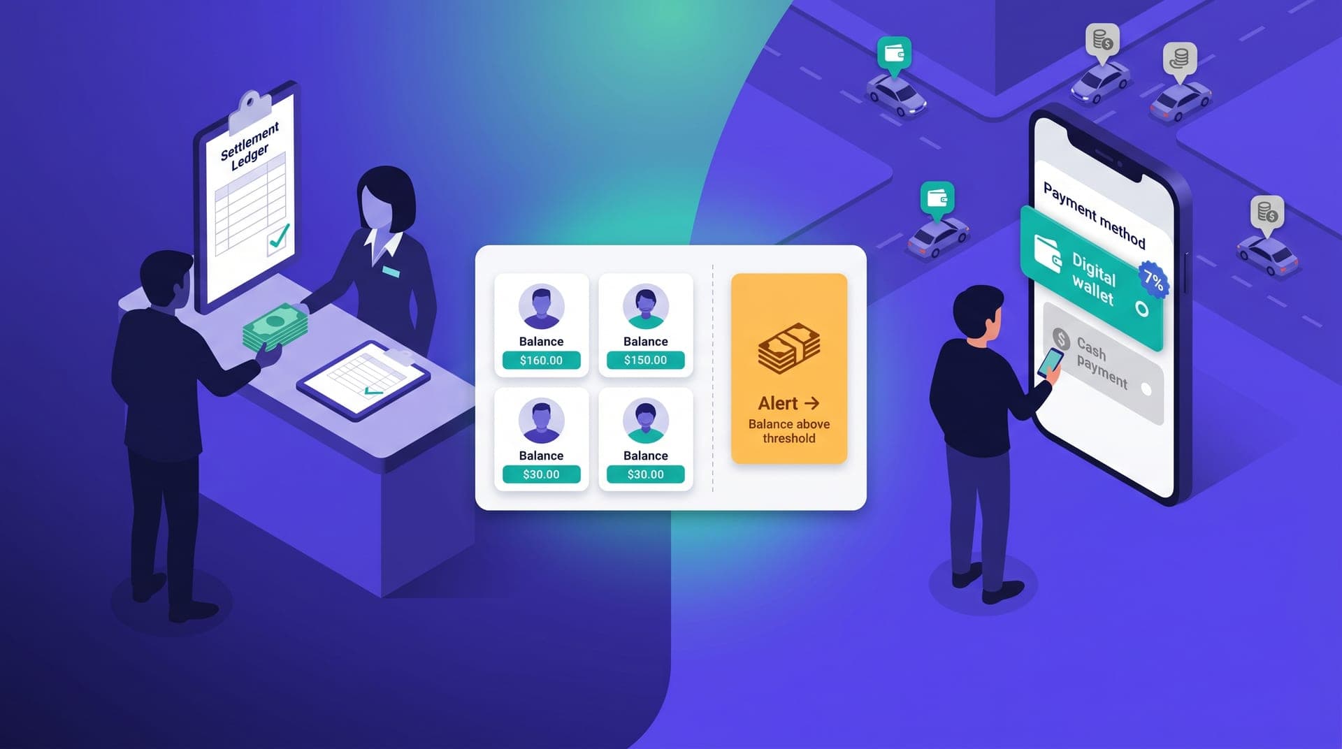 Ilustración isométrica de gestión de pagos mixtos en ride-hailing regional: estación de liquidación con conductor entregando efectivo a la izquierda, panel de saldos con alerta de umbral al centro, y smartphone con selección de pago digital con descuento a la derecha