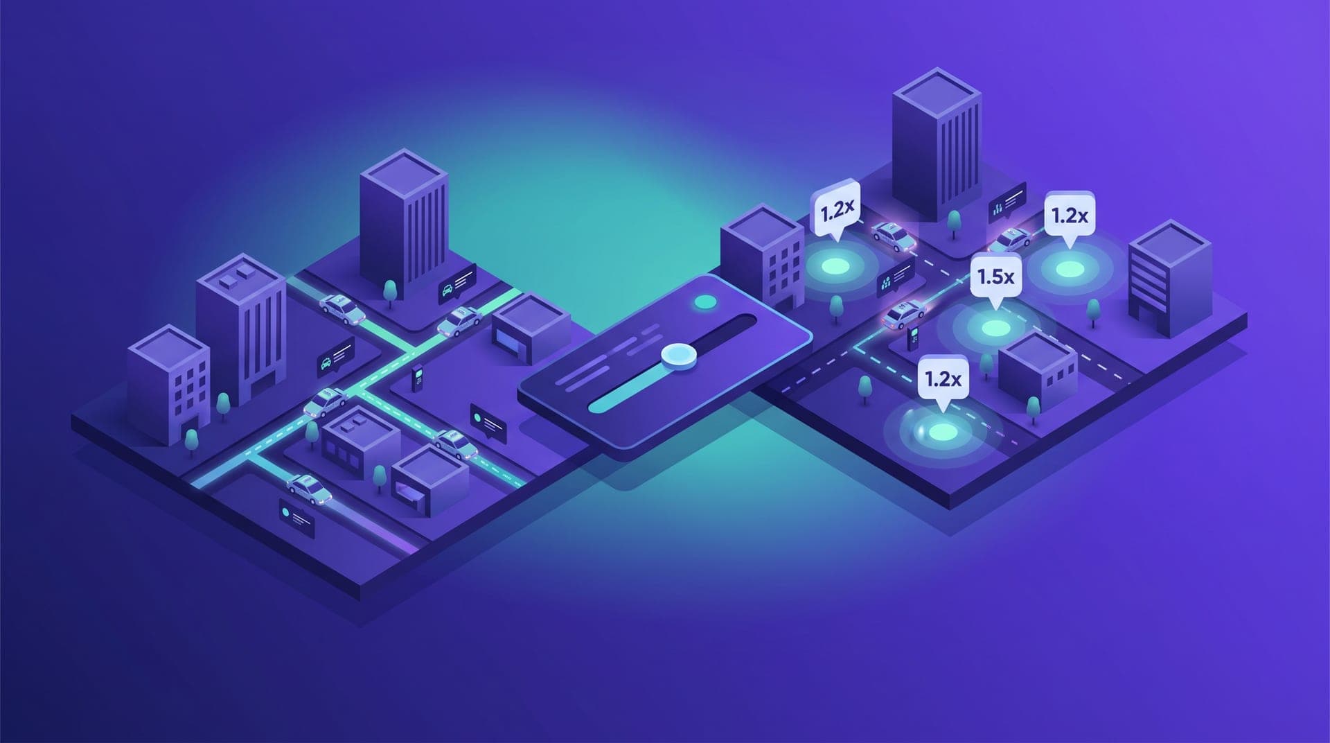 Ilustración isométrica de un panel de precios con bloques de ciudad mostrando rutas a tarifa fija y zonas de precio dinámico con multiplicadores flotantes